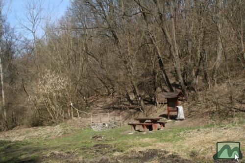 Felső-csevice-kút környezete - Tar